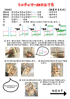 ミニチェアキット