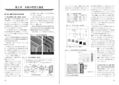 木材の構造・性質と木造住宅