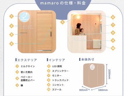 mamaro授乳室